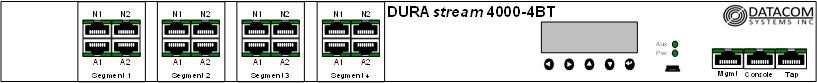 ds4000