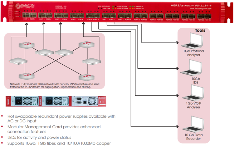 vs-1124-f-diagram