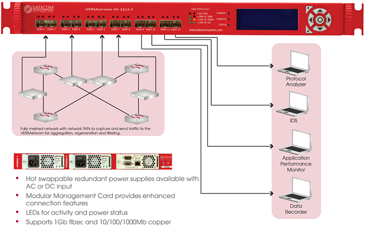 1012-f-diagram
