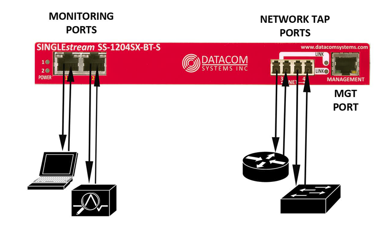 SS-1204SX-BT-S Diagram
